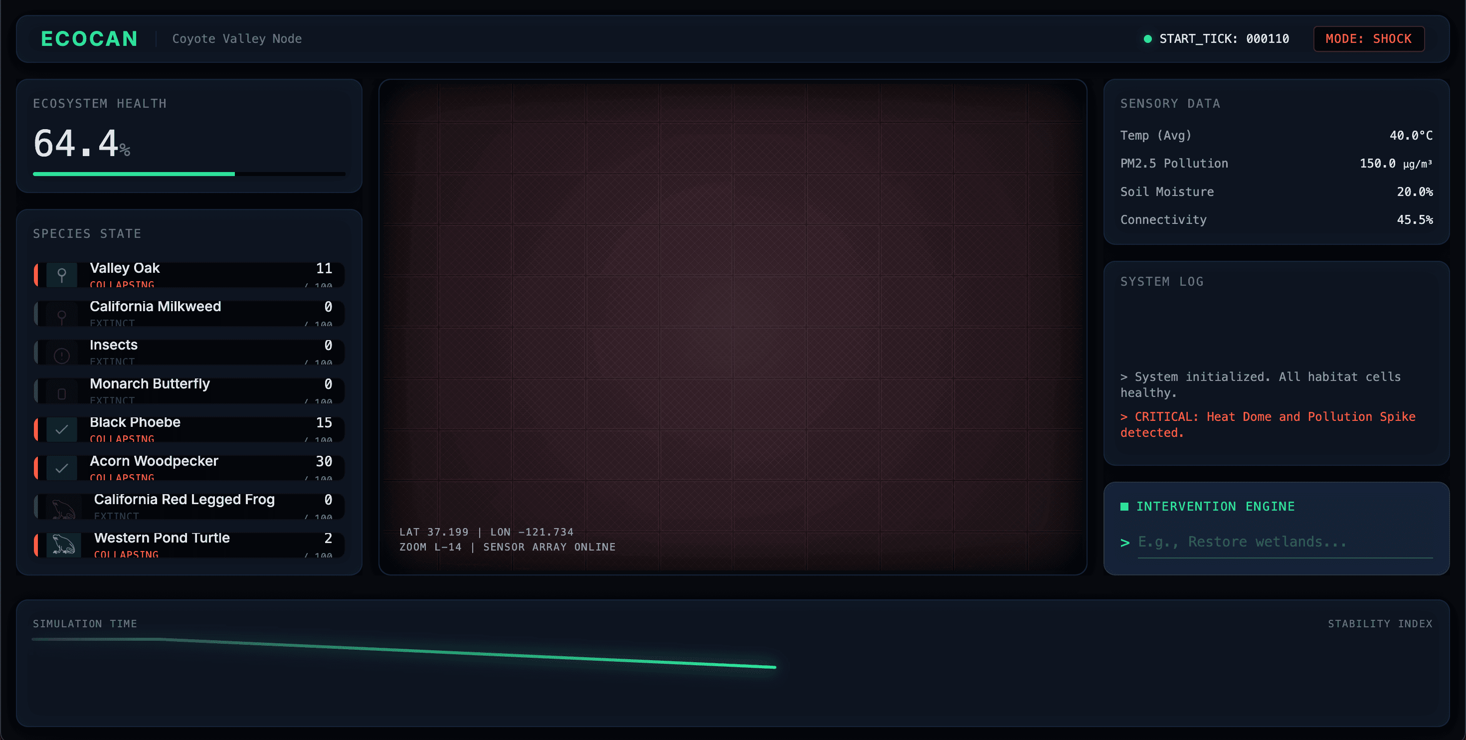 Eco Scan screenshot