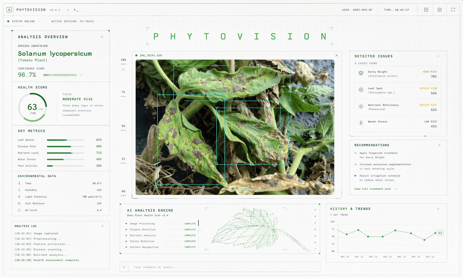 Phyto-Vision placeholder artwork